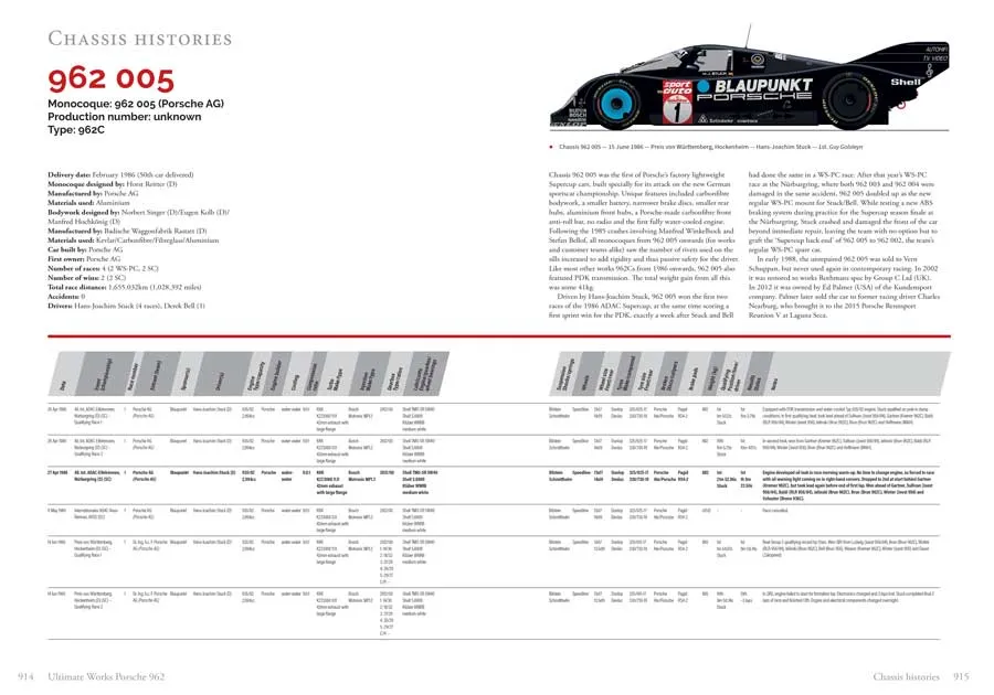 Ultimate Works Porsche 962 - The Definitive History (Limited Edition)